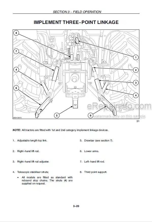 Photo 5 - New Holland T4020 T4030 T4040 T4050 Operators Manual Tractor ZCJA12001