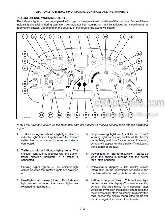 Photo 3 - New Holland T5040 T5050 T5060 T5070 Operators Manual Tractor 84339665