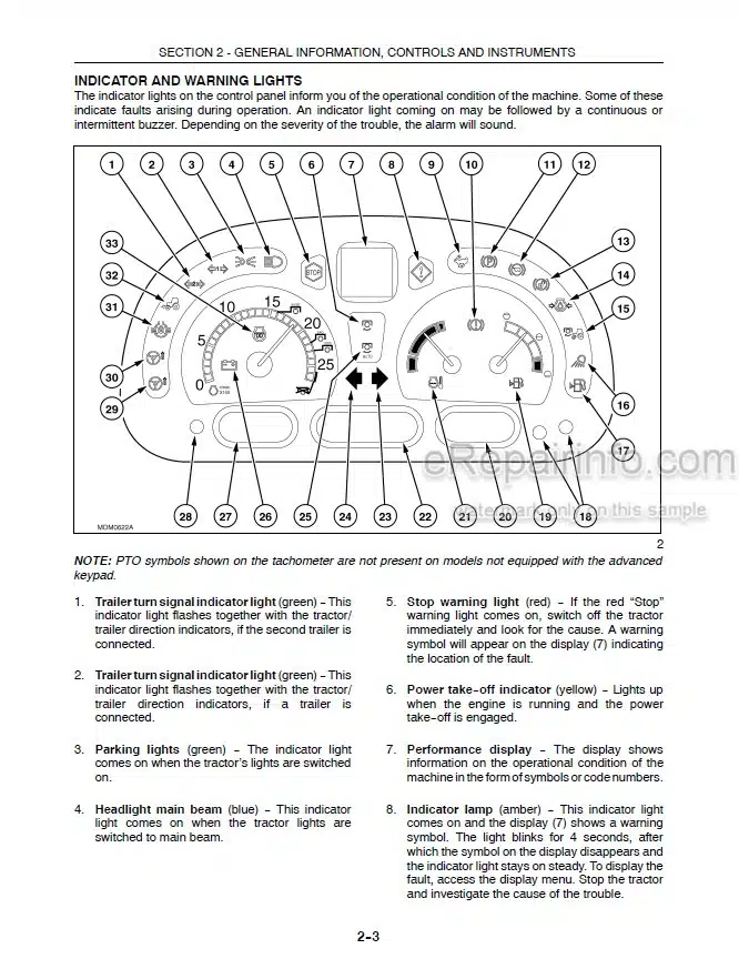 Photo 3 - New Holland T5040 T5050 T5060 T5070 Operators Manual Tractor 84339665