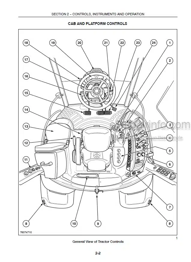 Photo 5 - New Holland T6030 T6050 T6070 T6080 Power Command Operators Manual Tractor 87654981