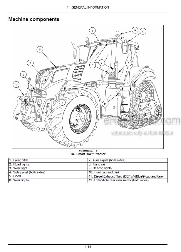 Photo 5 - New Holland T8.320 T8.350 T8.380 T8.410 T8.435 T8.380 SmartTrax T8.410 SmartTrax T8.435 SmartTrax Operators Manual Tractor 48159318