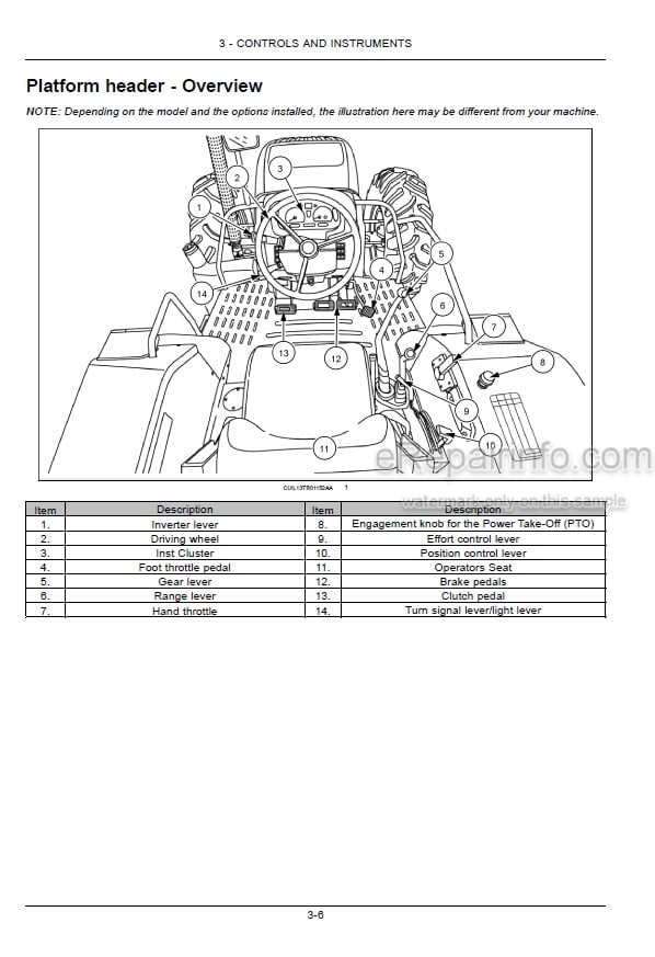 Photo 5 - New Holland TL5.80 TL5.90 TL5.100 Operators Manual Tractor