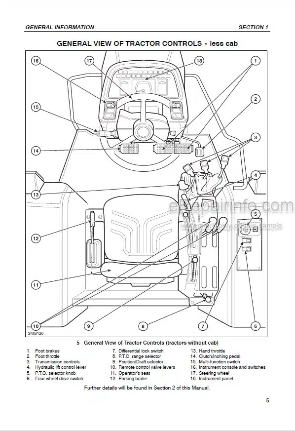 Photo 5 - New Holland TS90 TS100 TS110 TS115 Operators Manual Tractor 6045339100
