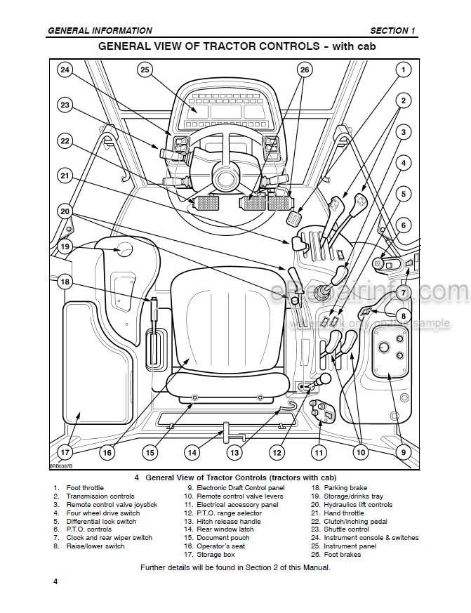 Photo 5 - New Holland TS90 TS100 TS110 TS115 Synchro Command Electroshift Power Shuttle Operators Manual Tractor 86630281