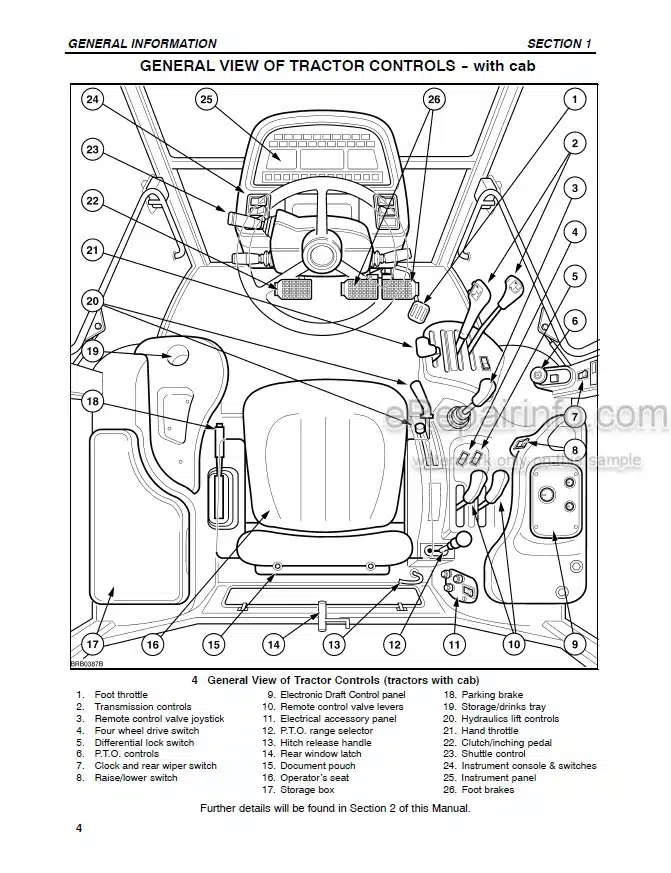 Photo 5 - New Holland TS90 TS100 TS110 TS115 Synchro Command Electroshift Power Shuttle Operators Manual Tractor 86630281