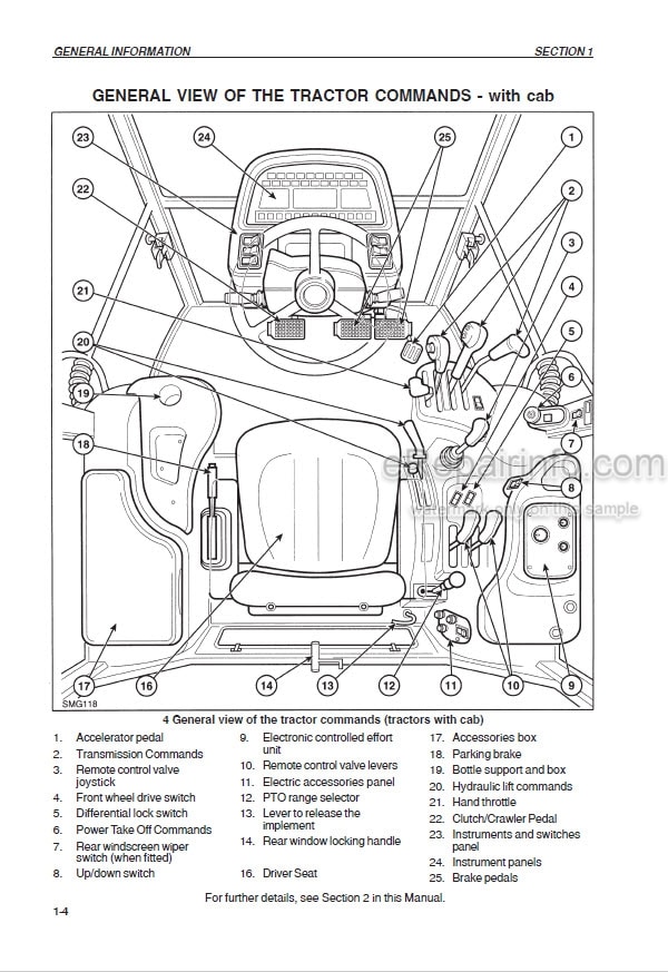 Photo 5 - New Holland TS90 TS100 TS110 TS120 Operators Manual 12X12 24X24 Tractor 73400916