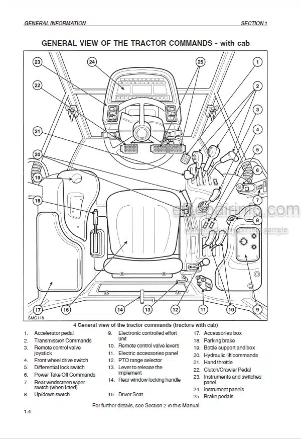Photo 5 - New Holland TS90 TS100 TS110 TS120 Operators Manual 12X12 24X24 Tractor 73400916