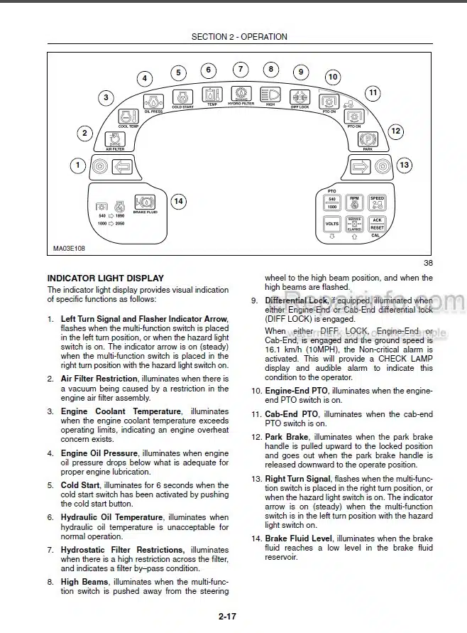 Photo 5 - New Holland TV145 Operators Manual Tractor 87639930