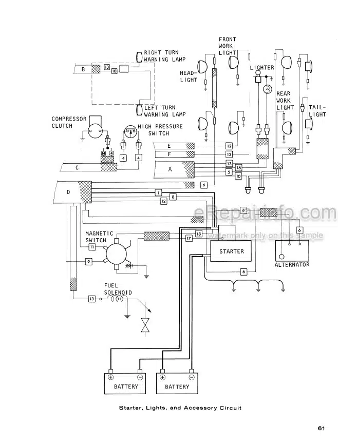 Photo 5 - Versatile 900 Series 2 Operators Manual 4-WD Tractor