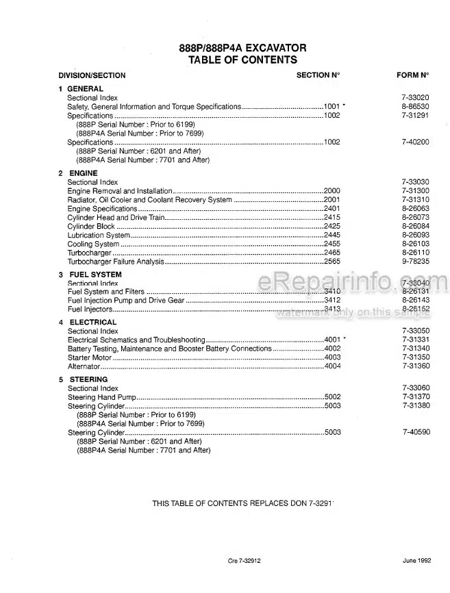 Photo 2 - Case 888P 888P4A Repair Manual Excavator 7-33192