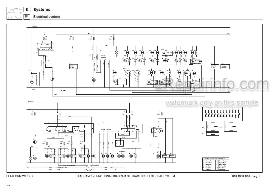 Photo 5 - Deutz Fahr Agrocompact F60 70F3 70F4 F80 F90 Workshop Manual Tractor 307.1069.3.6