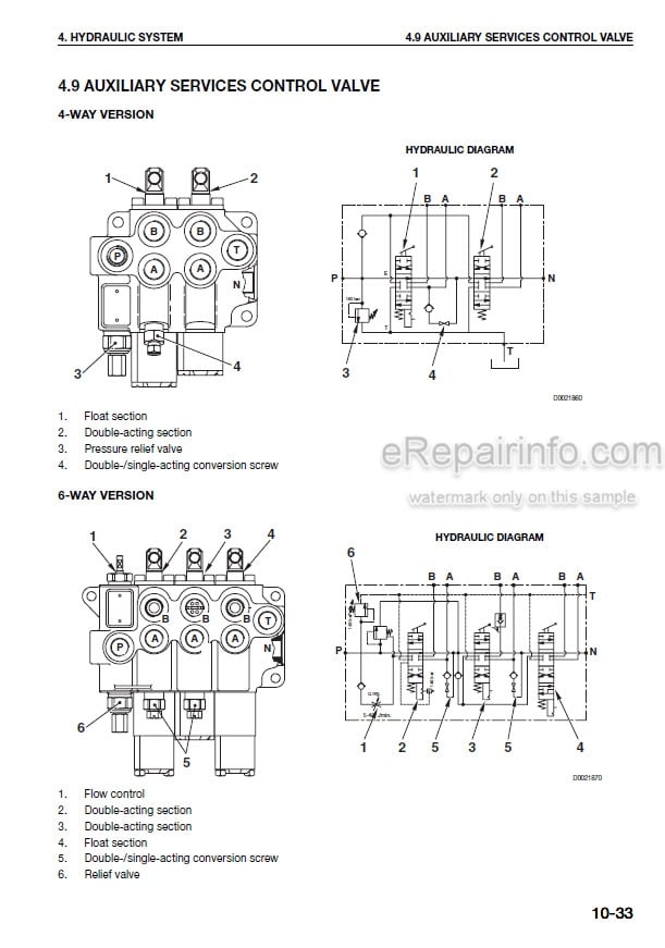 Photo 3 - Deutz Fahr Agrolux F50 F60 F70 F80 Workshop Manual Tractor 307.1114.3.6
