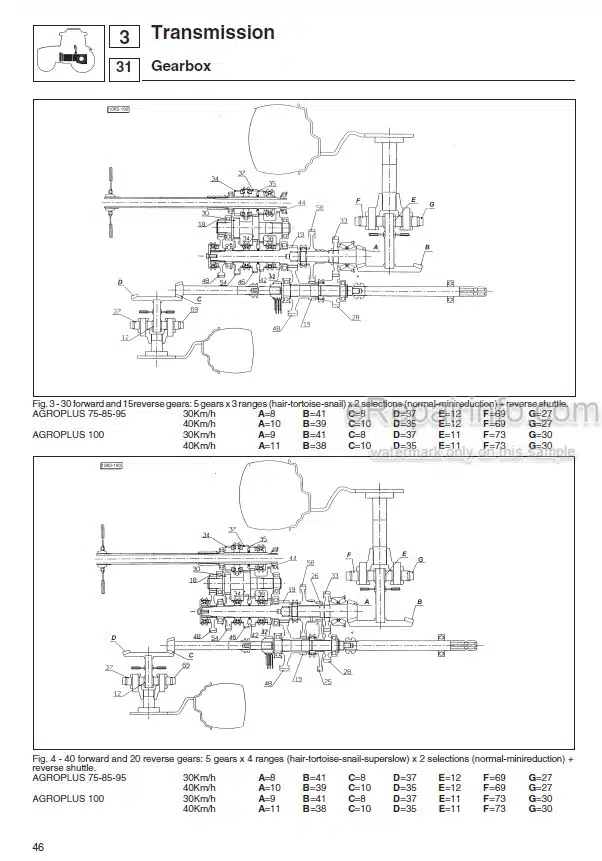 Photo 8 - Deutz Fahr Agroplus 75 85 95 100 Workshop Manual Tractor 307.1063.3.6