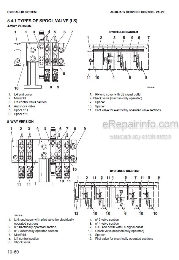 Photo 5 - Deutz Fahr Agrotron TTV1130-2000 TTV1145-2000 TTV1160-2000 Workshop Manual Tractor 307.1102.3.6