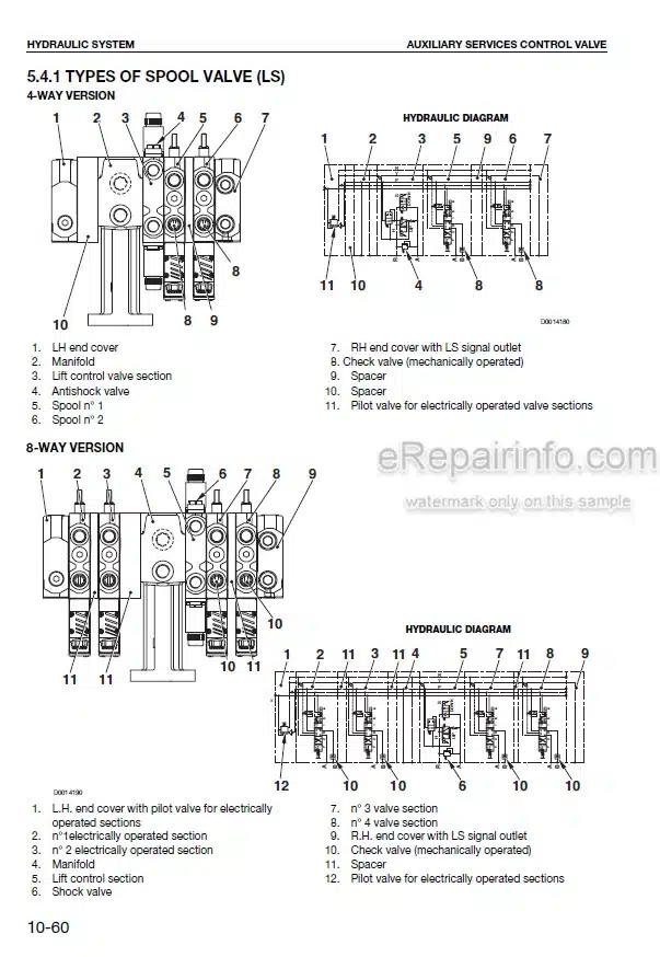 Photo 5 - Deutz Fahr Agrotron TTV1130-2000 TTV1145-2000 TTV1160-2000 Workshop Manual Tractor 307.1102.3.6