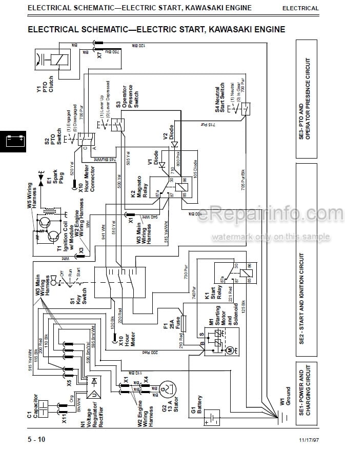 Photo 6 - John Deere GS25 GS30 GS45 GS75 HD45 HD75 Walk Behind Mowers Technical Manual TM1598