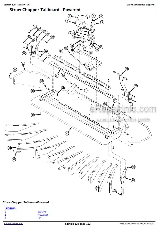 Photo 6 - John Deere S550 STS S660 STS S670 STS S680 STS S685 STS S690 STS Flex Platform Repair Technical Manual Combine TM112019
