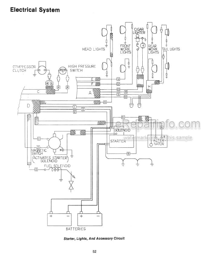 Photo 3 - Versatile 700 Series 2 Operators Manual 4WD Tractor 42070020