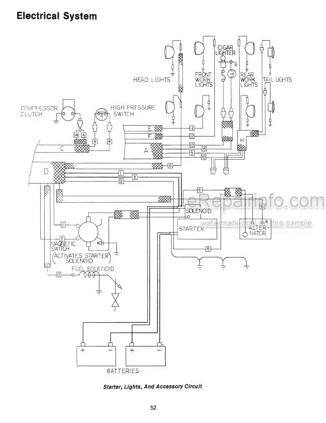 Photo 3 - Versatile 700 Series 2 Operators Manual 4WD Tractor 42070020