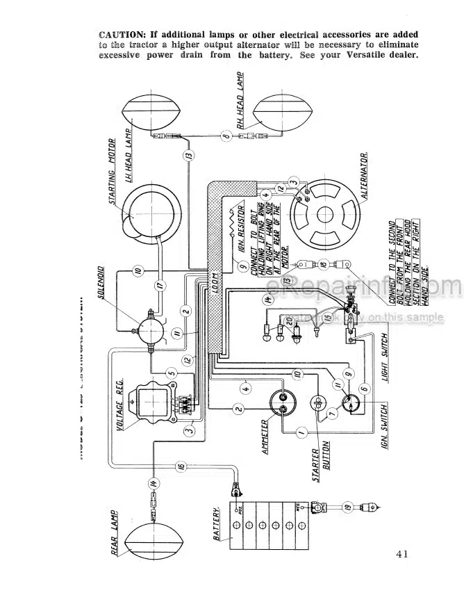 Photo 4 - Versatile D118 D145 G125 Operators Manual 4-Wheel Drive Tractor 42011830