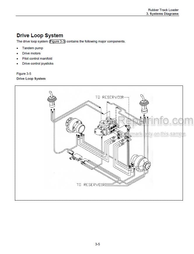 Photo 3 - ASV RC30 RC50 RC60 Service Operation Maintenance Parts Manual Compact Track Loader 0200-373