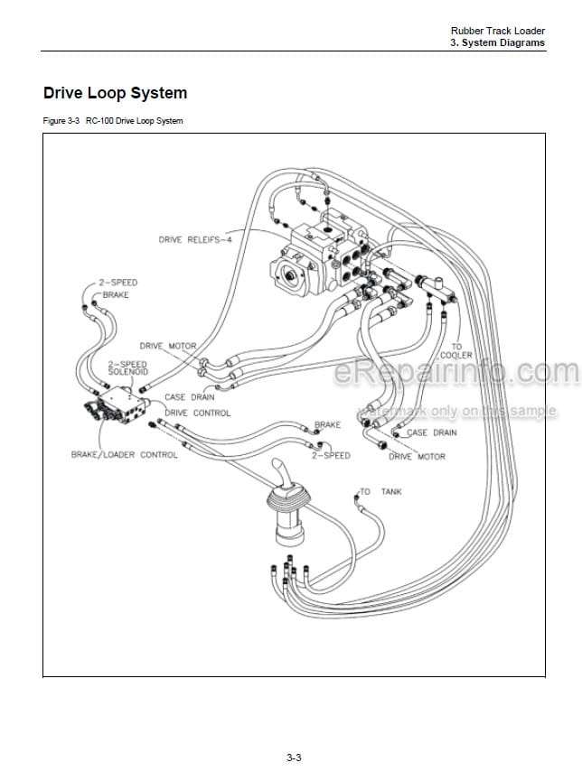 Photo 3 - ASV RC85 RC100 Posi Track Operation Maintenance Service Parts Manual Compact Track Loader 0201-669