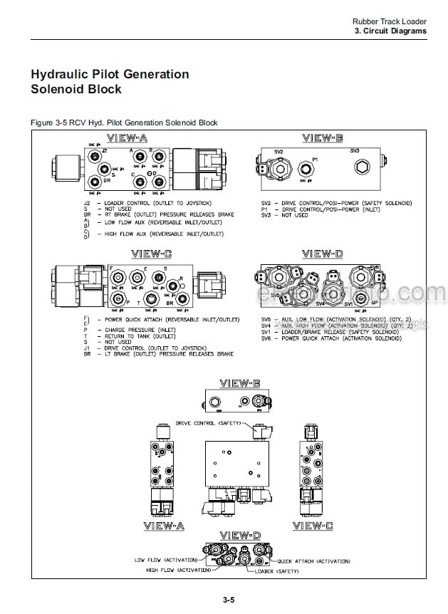 Photo 3 - ASV RCV Posi Track Operation Maintenance Service Parts Manual Compact Track Loader 2055-172