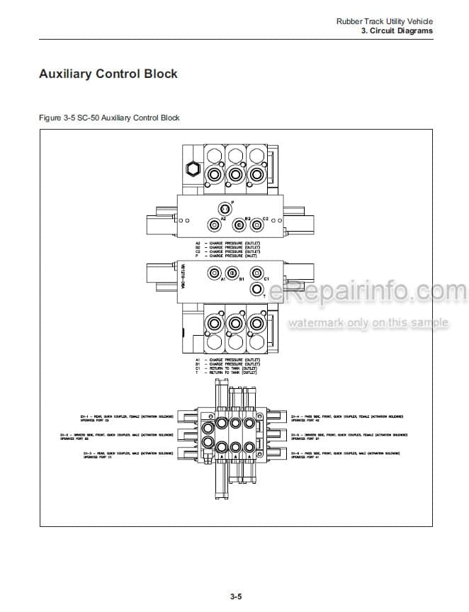 Photo 4 - ASV SC50 Scout Operation Maintenance Service Parts Manual Rubber Track Utility Vehicle 2052-290