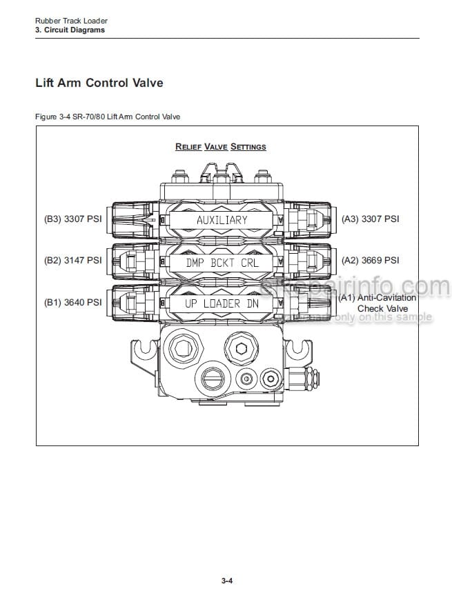 Photo 3 - ASV SR70 SR80 Posi Track Service Operation Maintenance Parts Manual Compact Track Loader 2045-830