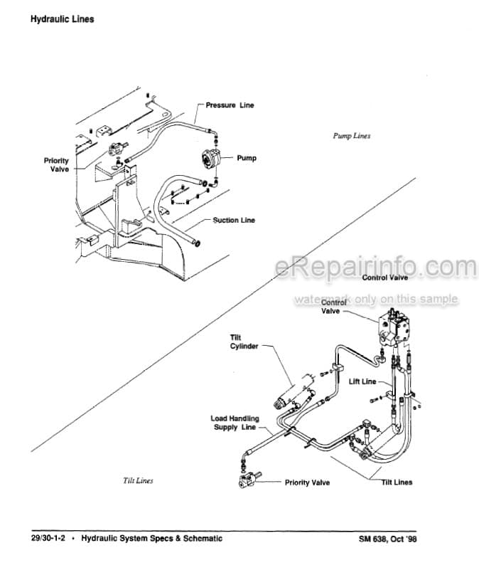 Photo 5 - Clark CMP15 CMP18 CMP20 CMP25 CMP30 Service Manual Forklift SM638