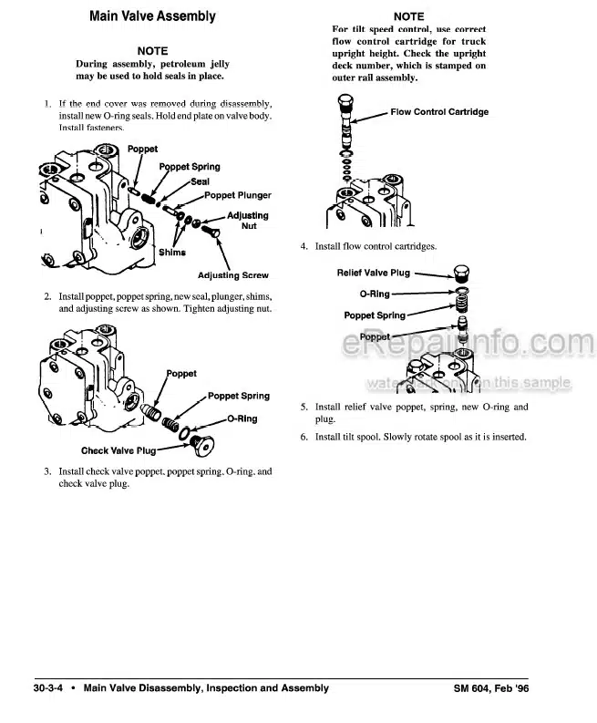 Photo 7 - Clark ECG20-32 Genesis Series Service Manual Forklift Truck SM615