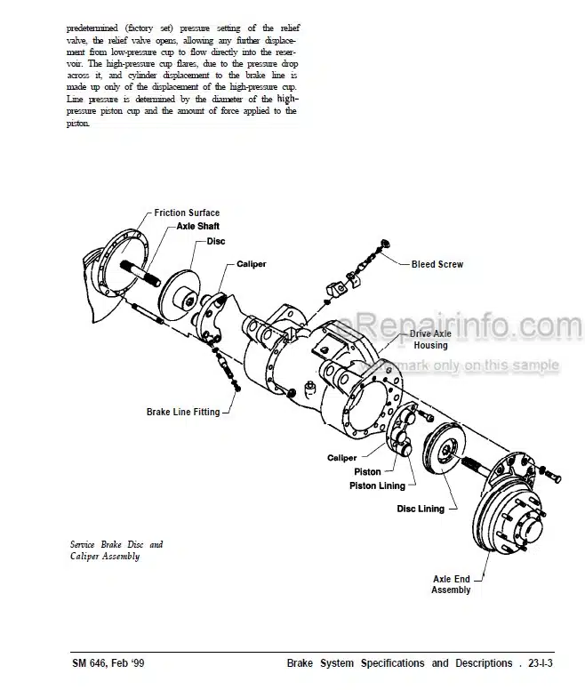 Photo 6 - Clark EC90 EC120 Service Manual Forklift SM646