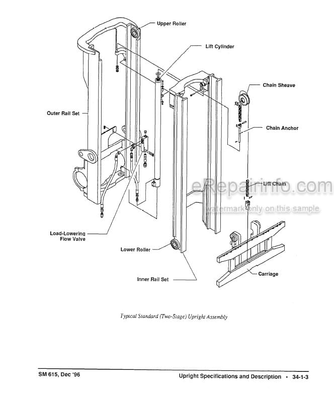 Photo 5 - Clark ECG20-32 Genesis Series Service Manual Forklift Truck SM615