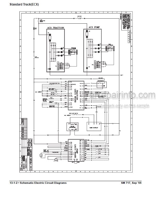 Photo 6 - Clark ECX20-32 EPX20-30 Service Manual Forklift SM717