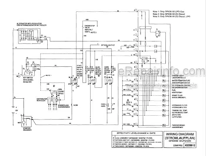 Photo 6 - Clark GPX30 GPX55 DPX30 DPX55 Service Manual Forklift SM593