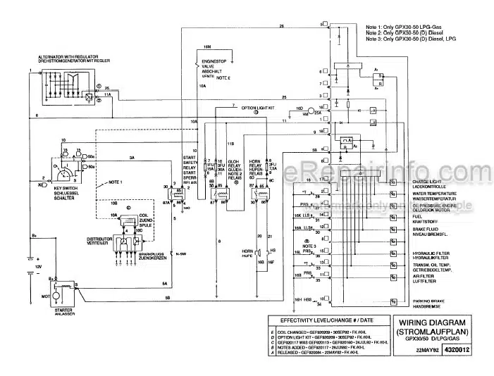 Photo 6 - Clark GPX35 GPX40 GPX50E Service Manual Forklift SM606