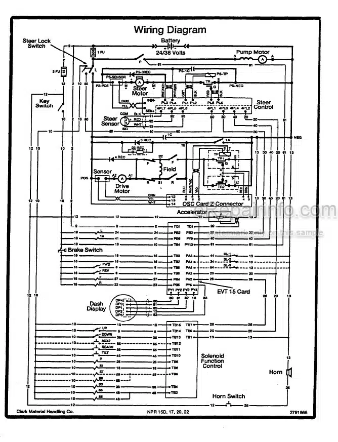 Photo 6 - Clark NPR17 NPR20 NPR345 Service Manual Forklift SM587