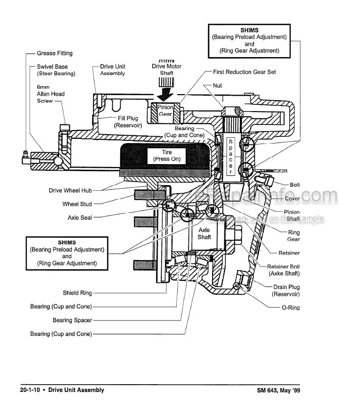 Photo 6 - Clark PWD30-40SE HWD30-40SE Service Manual Forklift SM643
