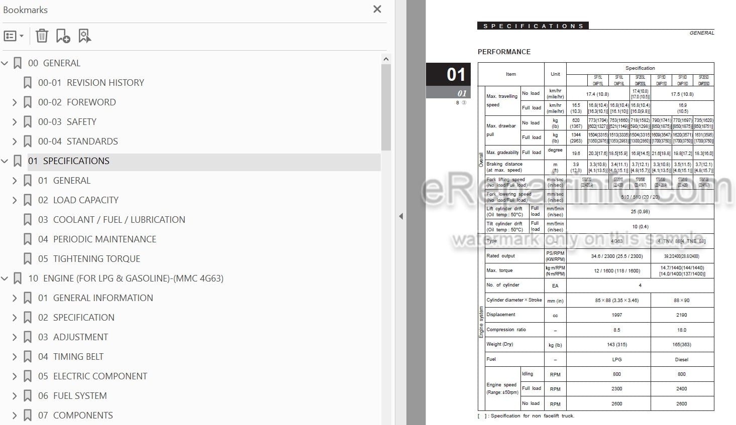 Photo 6 - Clark SF12-20SD L G SF15-20SLC CMP15-20SD L G CMC15-20SL Service Manual Forklift SM687