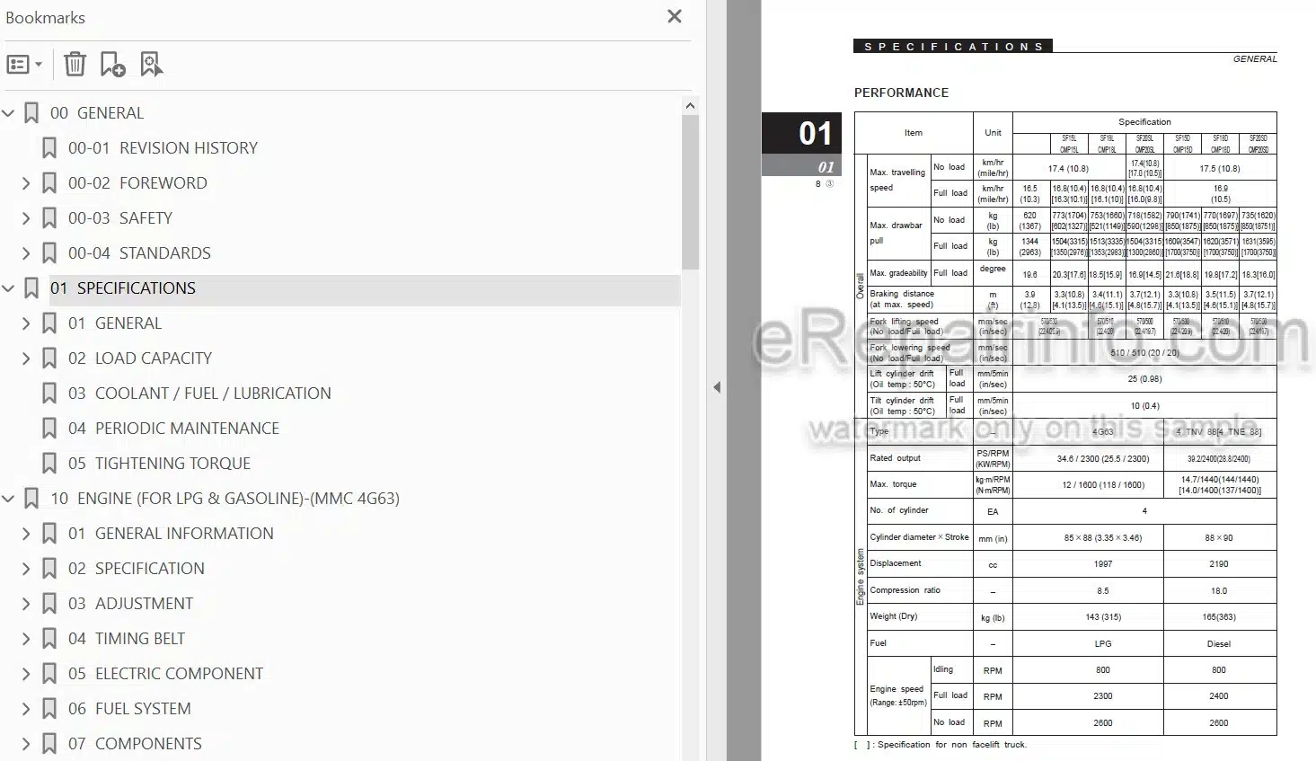 Photo 6 - Clark SF12-20SD L G SF15-20SLC CMP15-20SD L G CMC15-20SL Service Manual Forklift SM687