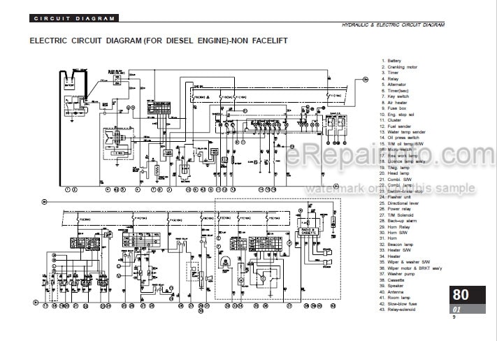 Photo 4 - Clark SF12-20SD L G SF15-20SLC CMP15-20SD L G CMC15-20SL Service Manual Forklift SM687
