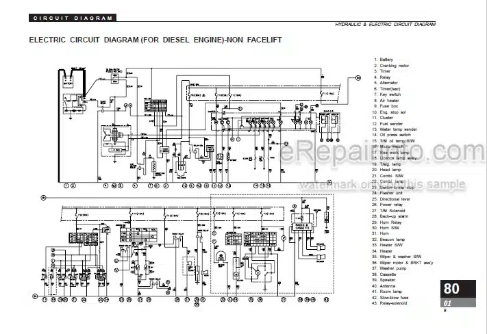 Photo 4 - Clark SF12-20SD L G SF15-20SLC CMP15-20SD L G CMC15-20SL Service Manual Forklift SM687