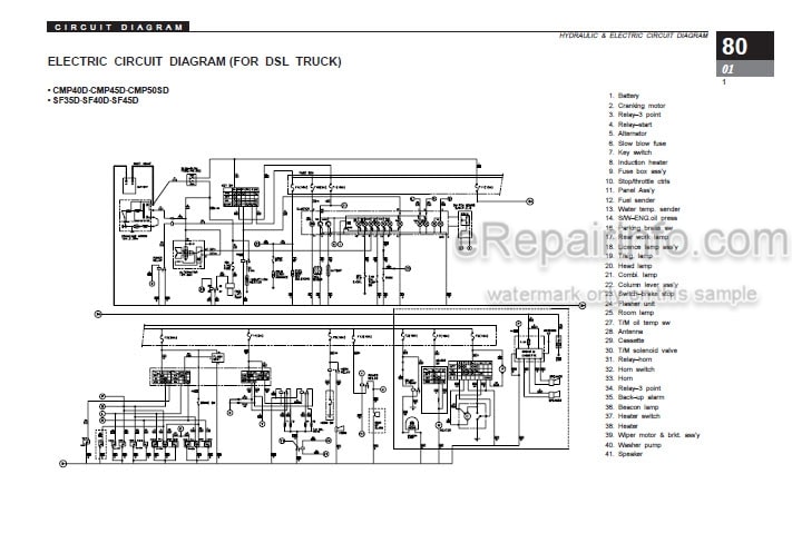 Photo 6 - Clark SF35-45D L CMP40-50SD L Service Manual Forklift