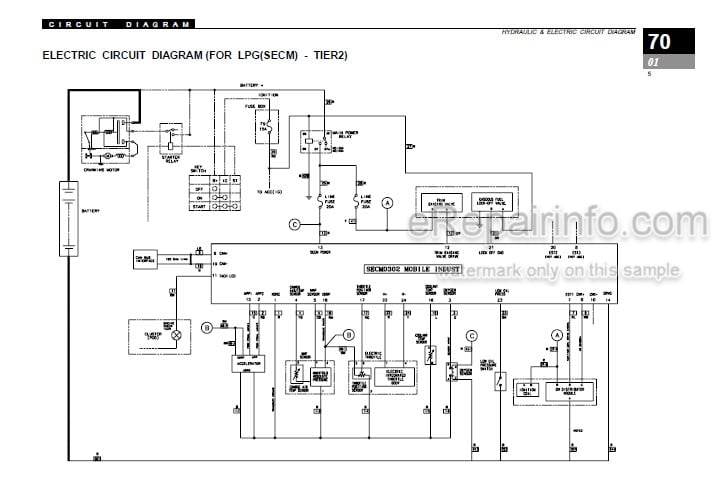 Photo 6 - Clark SF50-75SD L CMP50-75SD L Service Manual Forklift