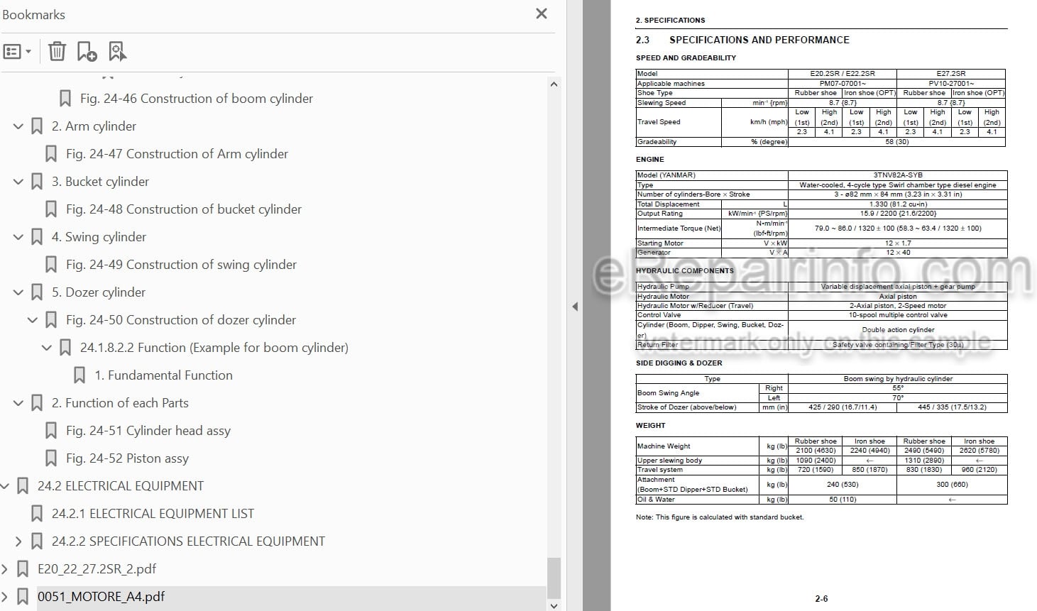 Photo 3 - Fiat Kobelco E20.2SR E22.2SR E27.2SR Workshop Manual Compact Excavator 604.13.358