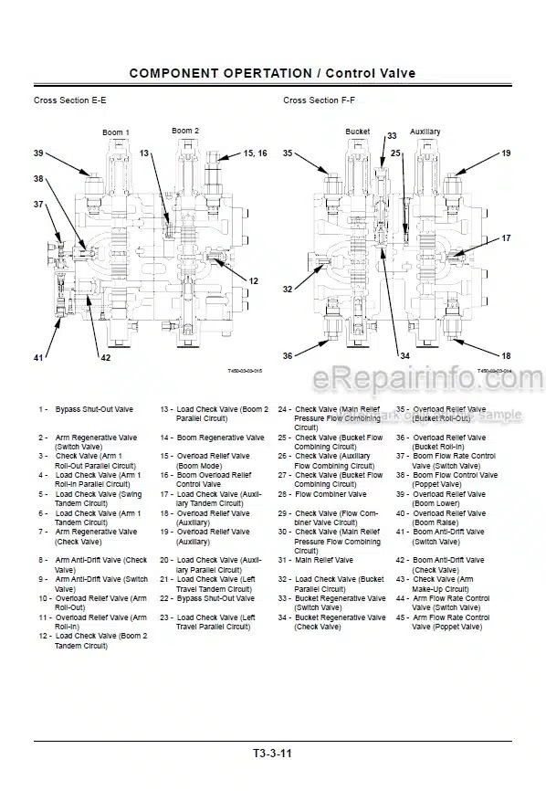 Photo 8 - Hitachi Zaxis 450-3 450LC-3 470H-3 470LCH-3 500LC-3 520LCH-3 Workshop Manual Hydraulic Excavator W1J1-E00