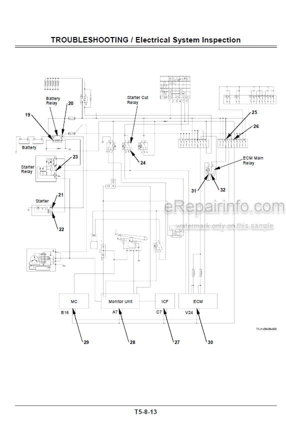 Photo 3 - Hitachi Zaxis 450-3 450LC-3 470H-3 470LCH-3 500LC-3 520LCH-3 Troubleshooting Manual Hydraulic Excavator TT1J1-E-00
