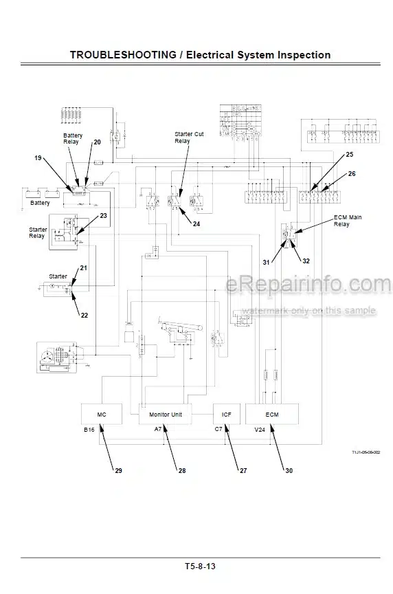 Photo 3 - Hitachi Zaxis 450-3 450LC-3 470H-3 470LCH-3 500LC-3 520LCH-3 Troubleshooting Manual Hydraulic Excavator TT1J1-E-00