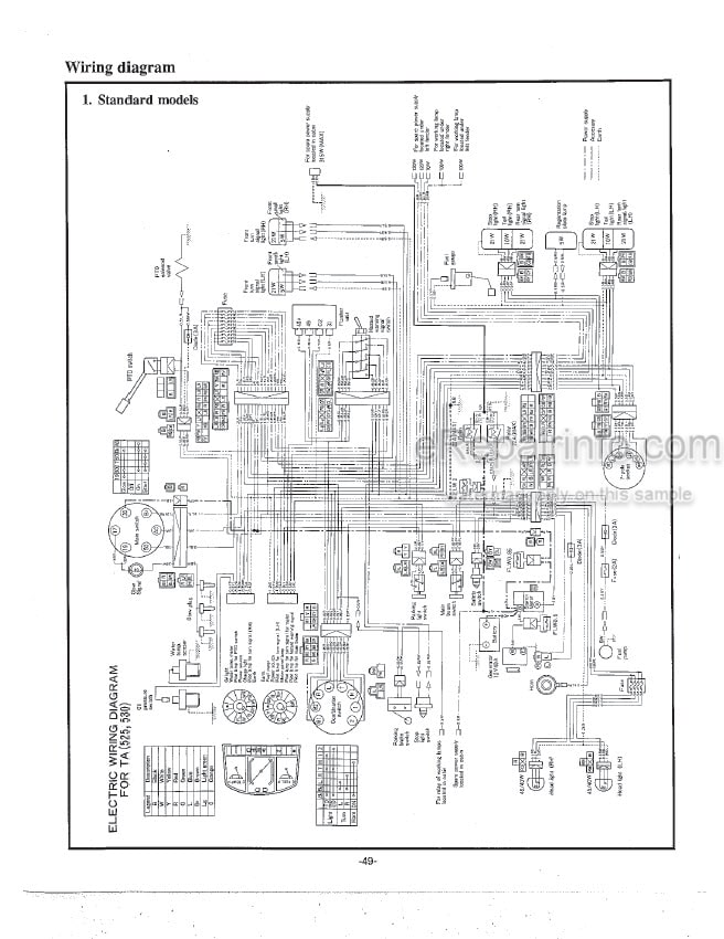 Photo 5 - Iseki TA525F TA530F Operators Manual Tractor