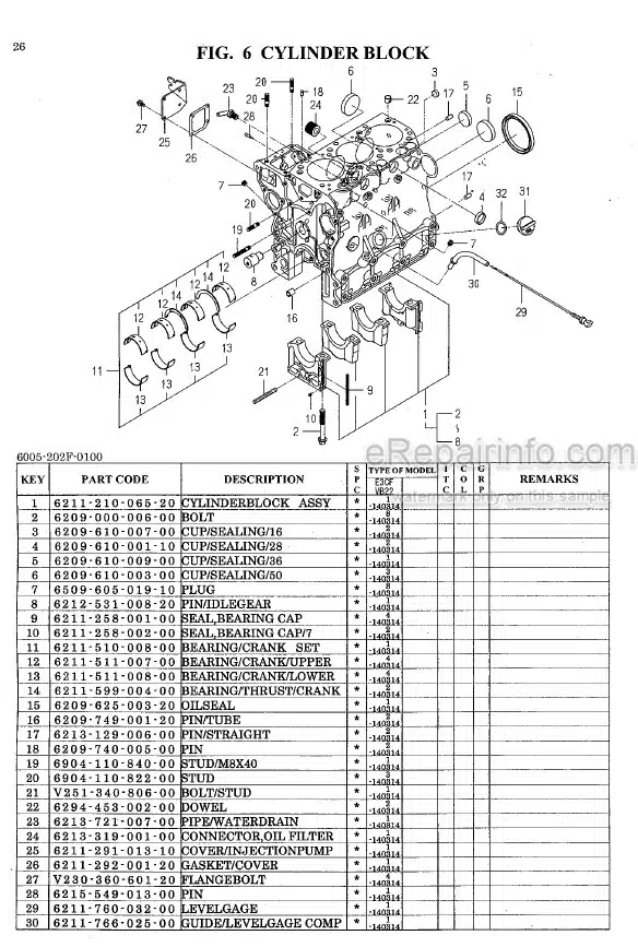 Photo 9 - Iseki TH4290E6 TH4330E6 Parts Catalog Tractor